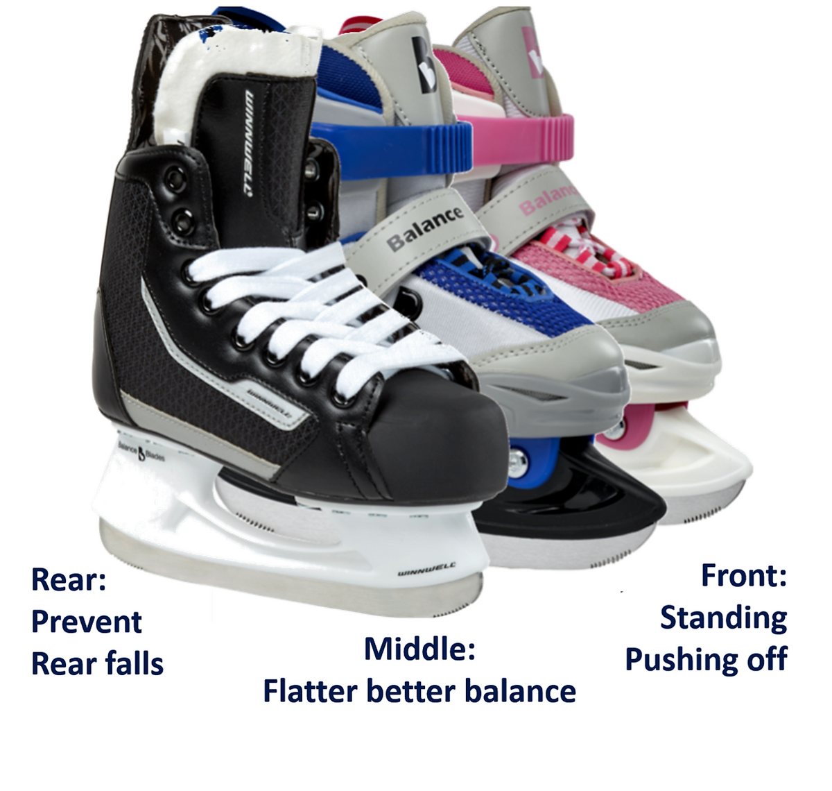 New balance top ice skates