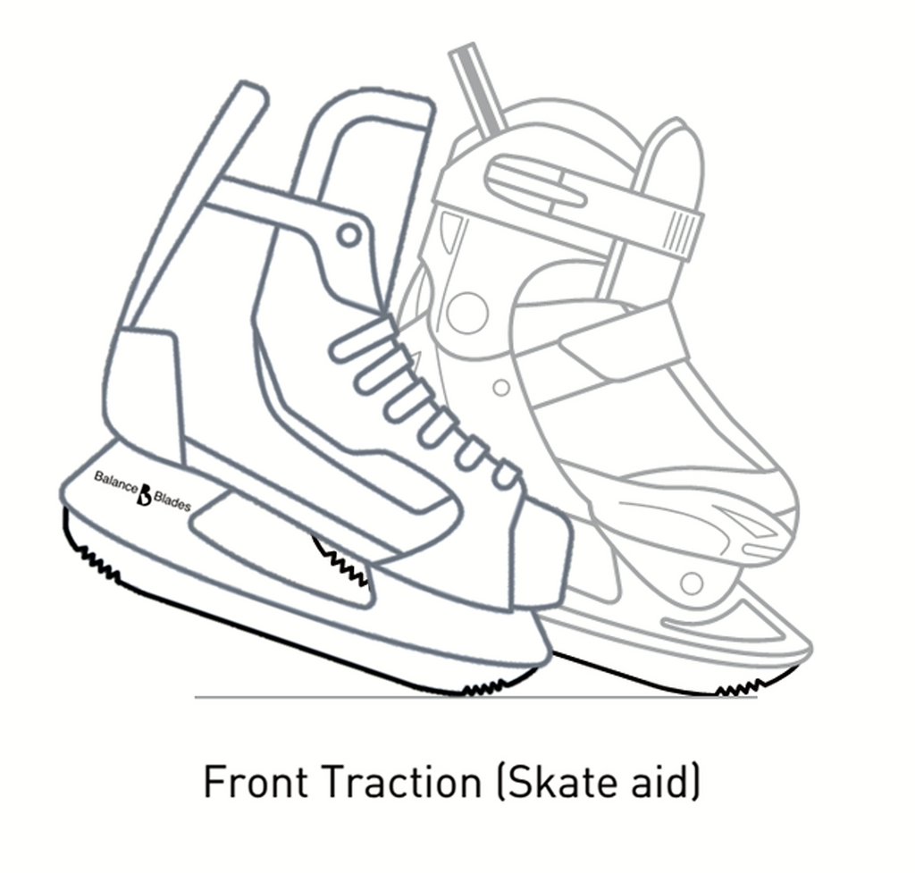 Balance Blades – Balance Blades Inc.