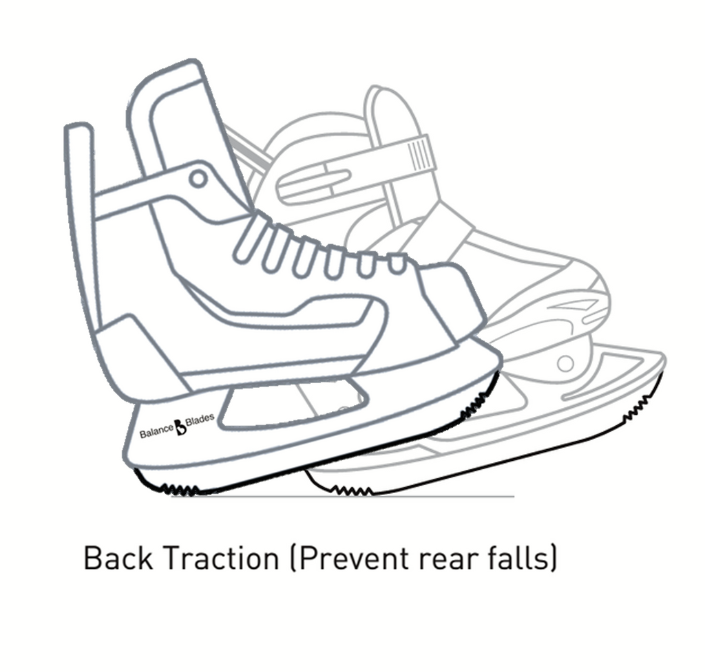 Balance Blades – Balance Blades Inc.