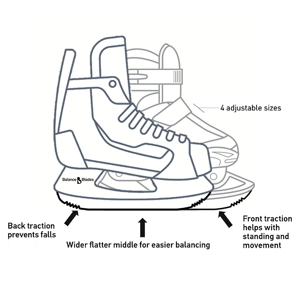 Balance Blades – Balance Blades Inc.