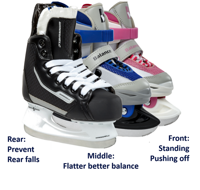 Where to buy toddler ice skates deals